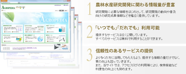 サービスの特徴